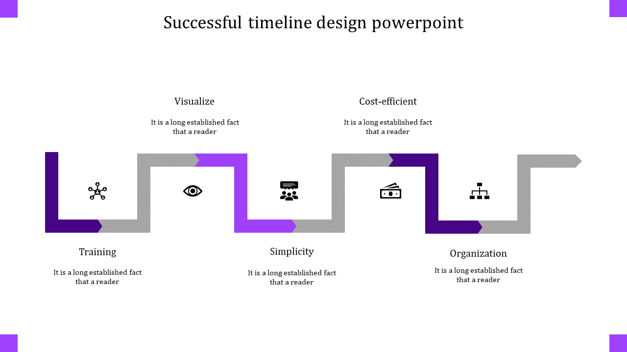 Stepwise timeline diagram with alternating purple and grey sections, featuring icons and labels for process stages.