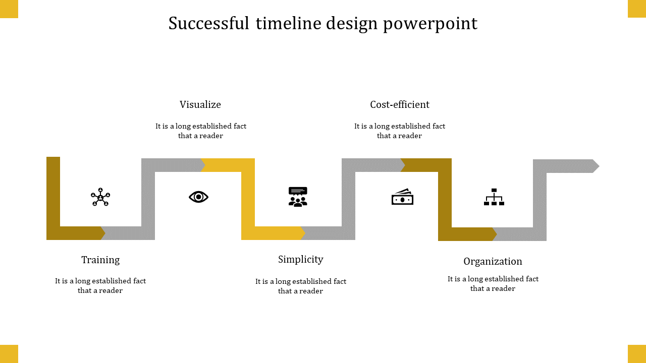 Timeline PPT slide with yellow and gray arrows, showing stages from training to organization with corresponding icons.