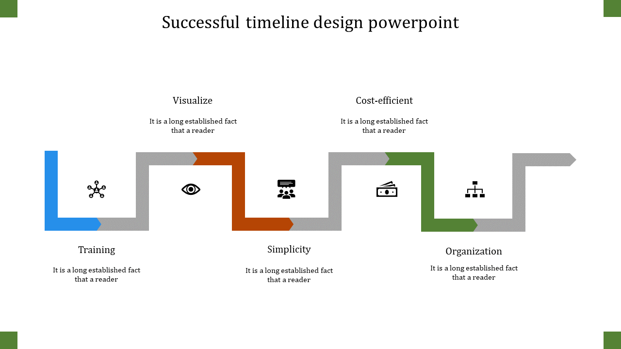 Multicolored zigzag timeline with icons and text, featuring blue, brown, green, and gray text sections for key concepts.