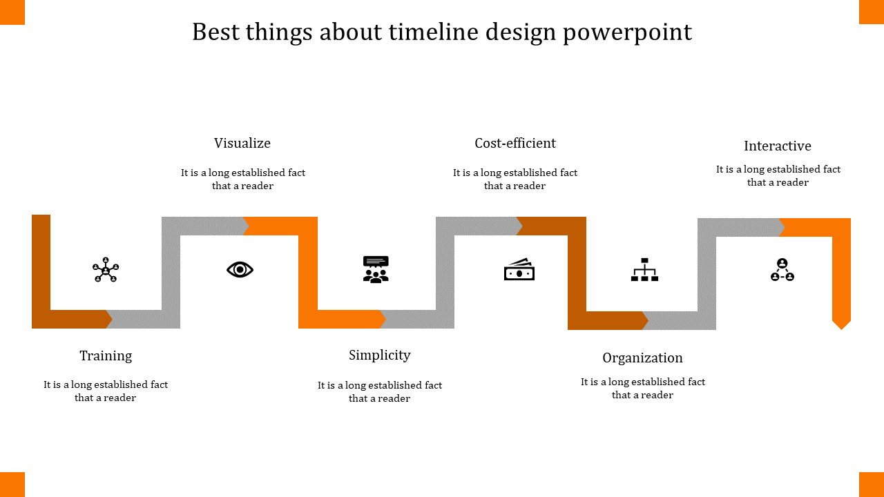 Timeline slide with gray and orange path, featuring six icons and text highlighting training, and simplicity.