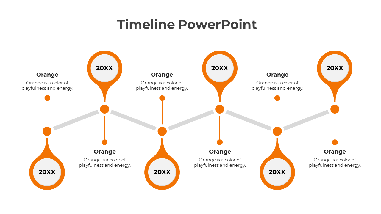 Flowchart style timeline with alternating top and bottom orange circular markers, connected through central gray lines.