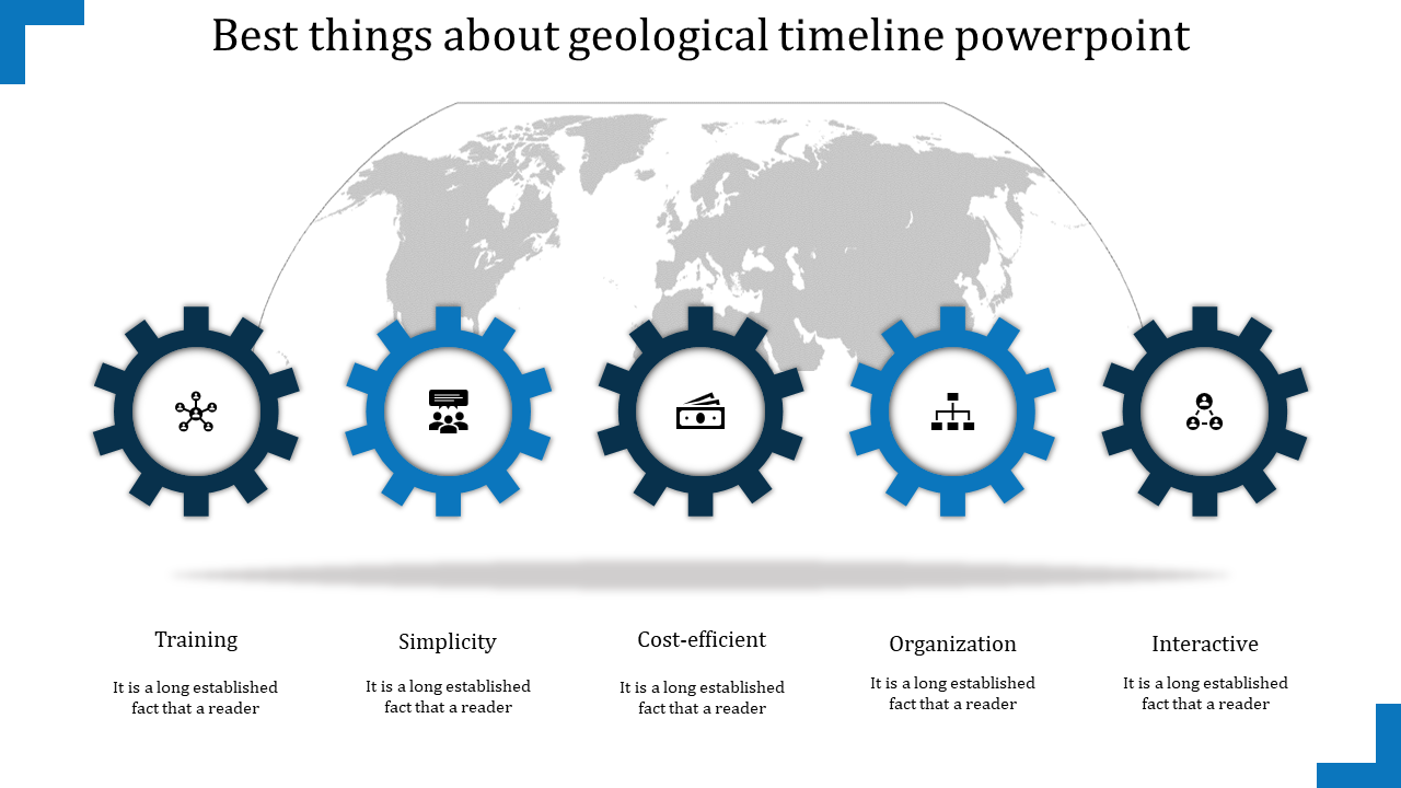 Infographic with five blue gear shaped icons, below world map, each depicting aspects of geological timeline benefits.