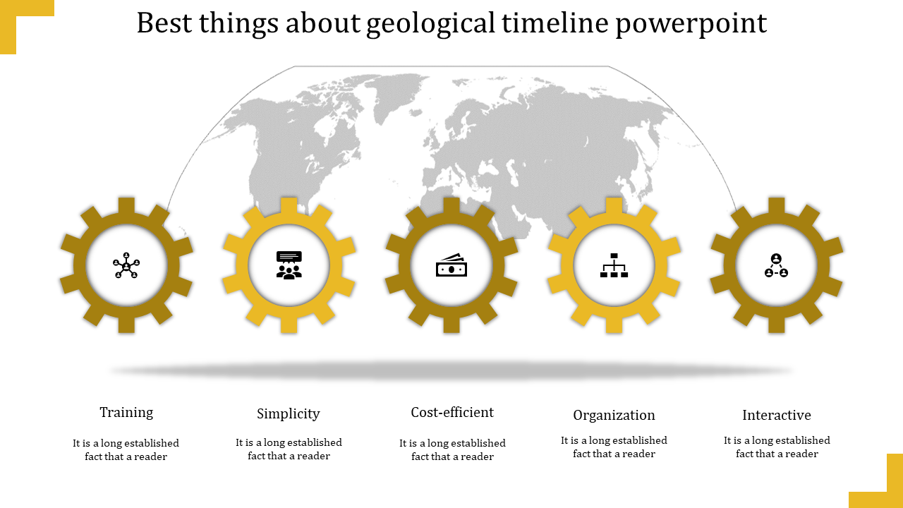 Geological timeline slide with yellow gear icons representing different stages from training to interactive with text area.