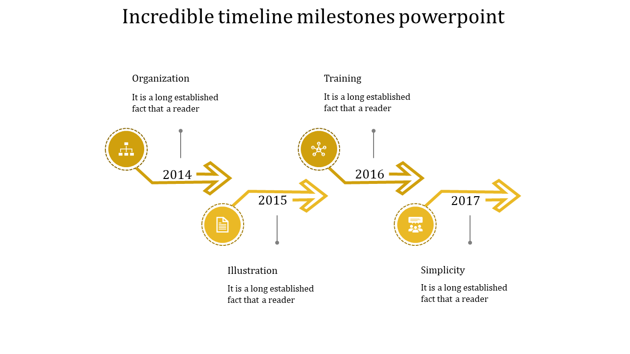Business timeline infographic featuring yellow arrows and milestone icons for years 2014-2017, arranged in a zigzag pattern.