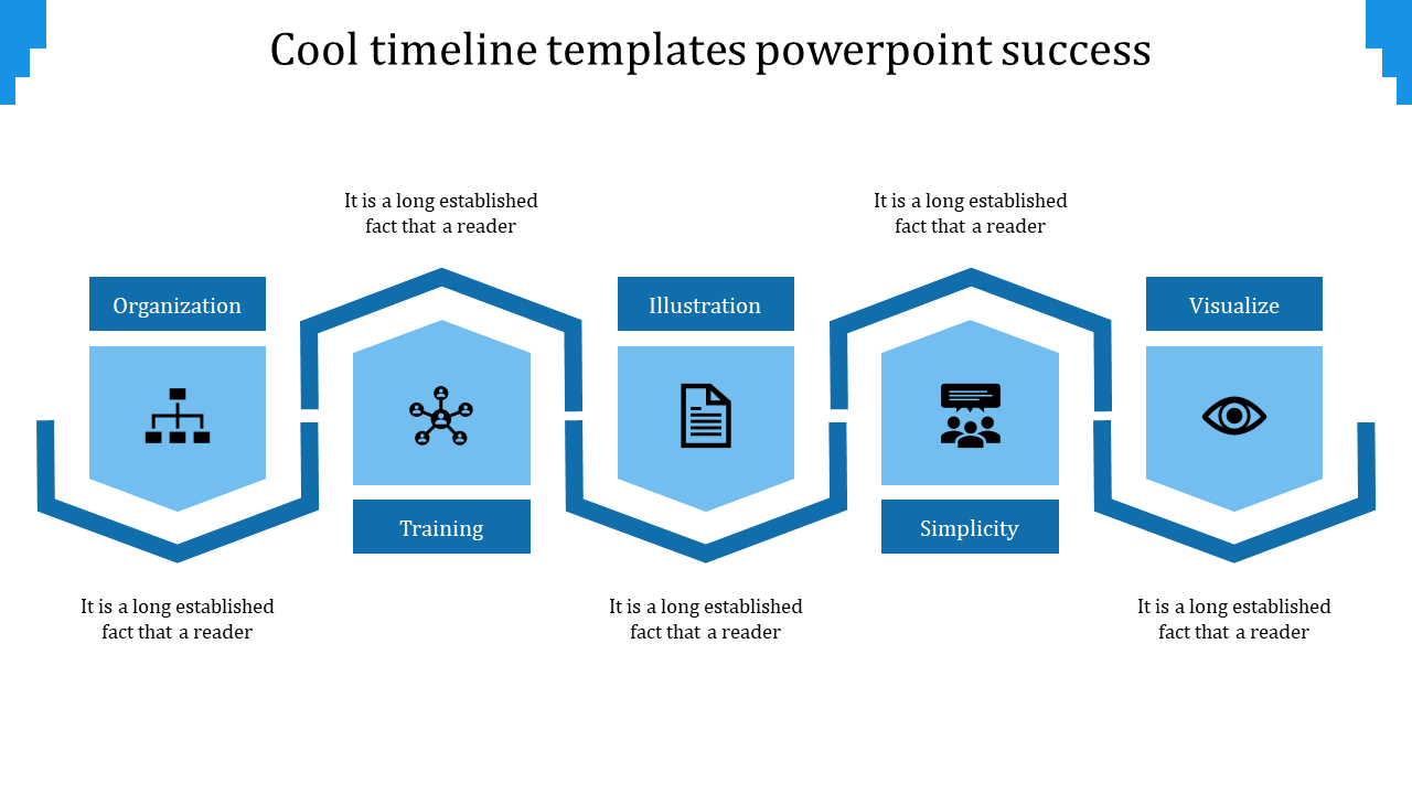 Horizontal infographic with five blue shield sections, each featuring an icon and label, representing a structured process. 