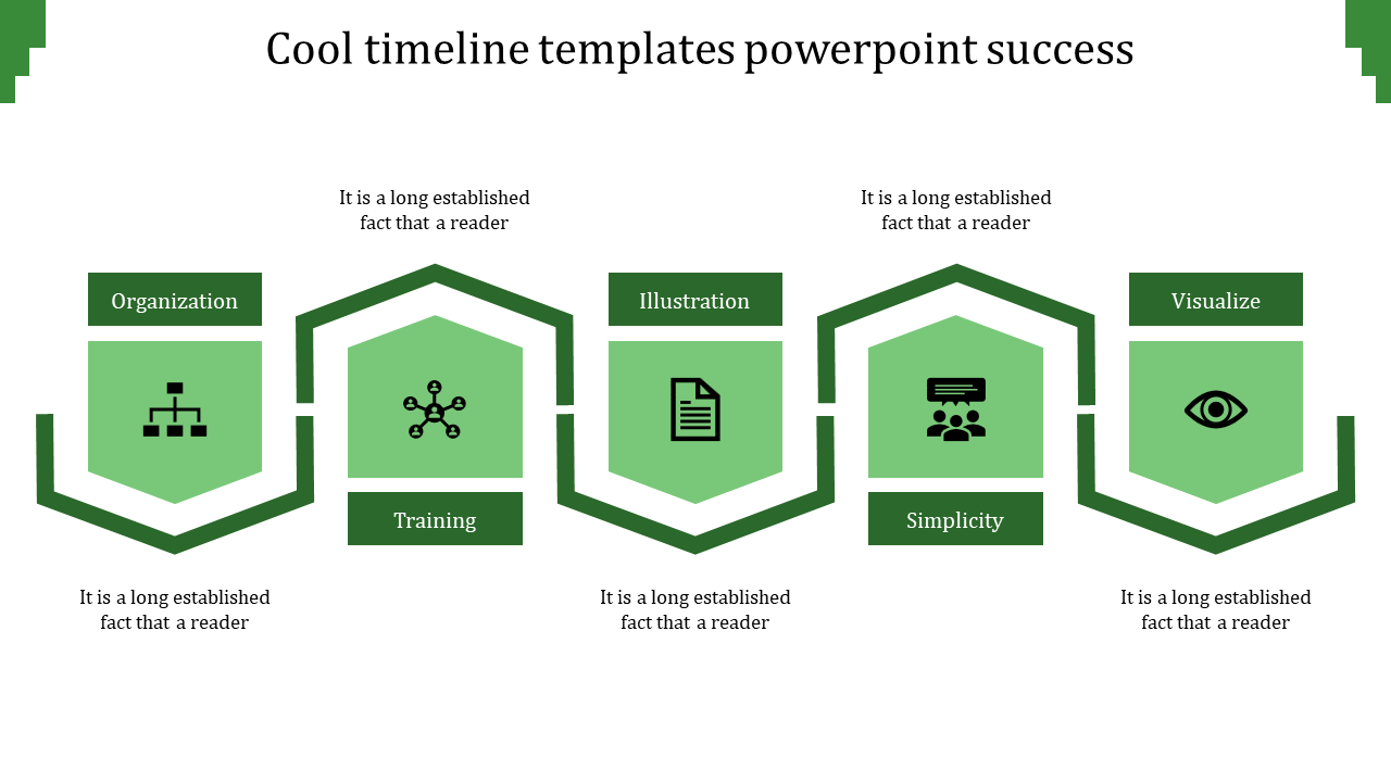 Timeline featuring five green shield like milestones with black icons, and descriptive labels for key business steps.