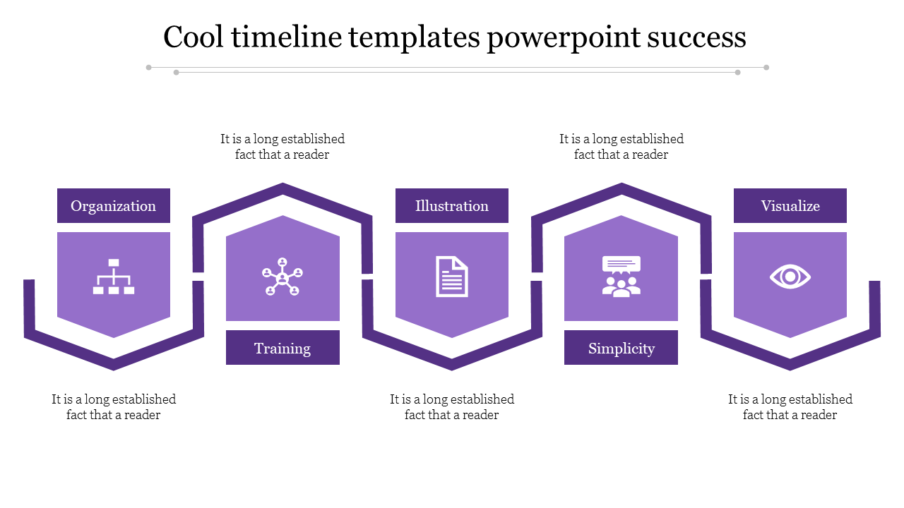 Structured five step process illustration with purple shield-shaped sections, each containing an icon and descriptive label.