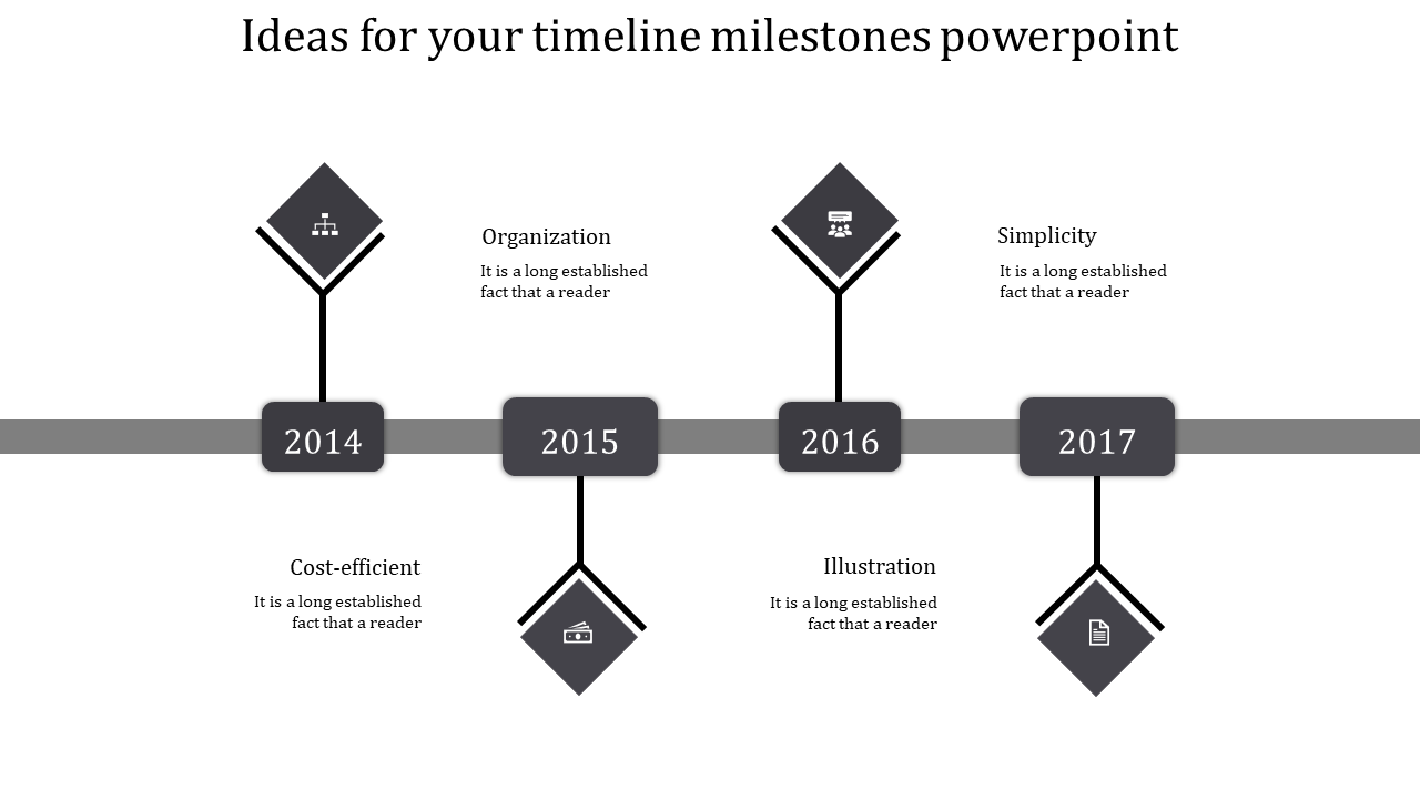 Horizontal timeline with four gray diamond markers, white icons, and labels, connected by a thick dark line.