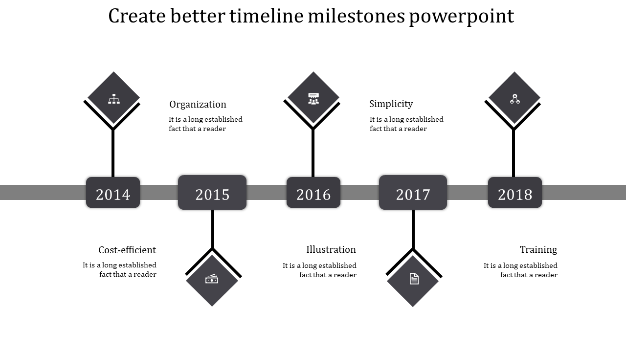 Timeline with gray themed diamond shapes, icons, and milestone years from 2014 to 2018 on a line connector.