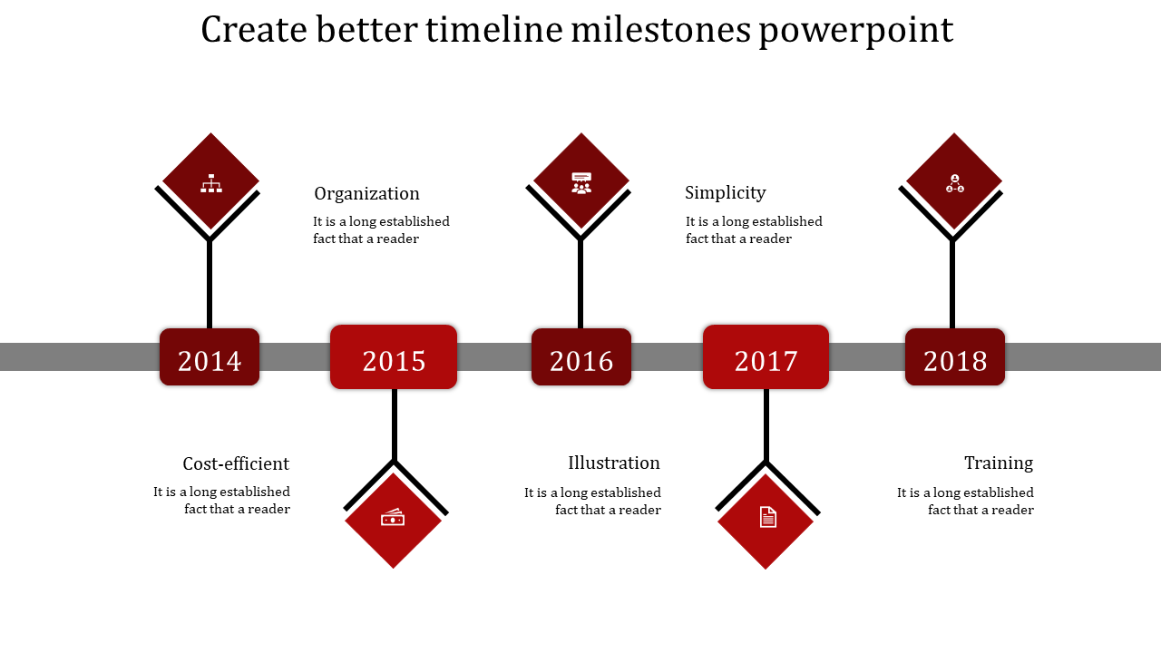 Timeline Milestones PPT Template and Google Slides