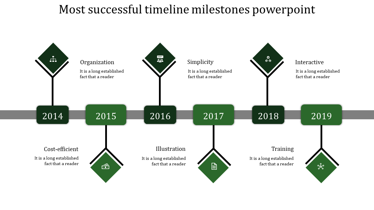 Structured six step timeline with green diamond markers along a gray bar, each with an icon and caption areas.