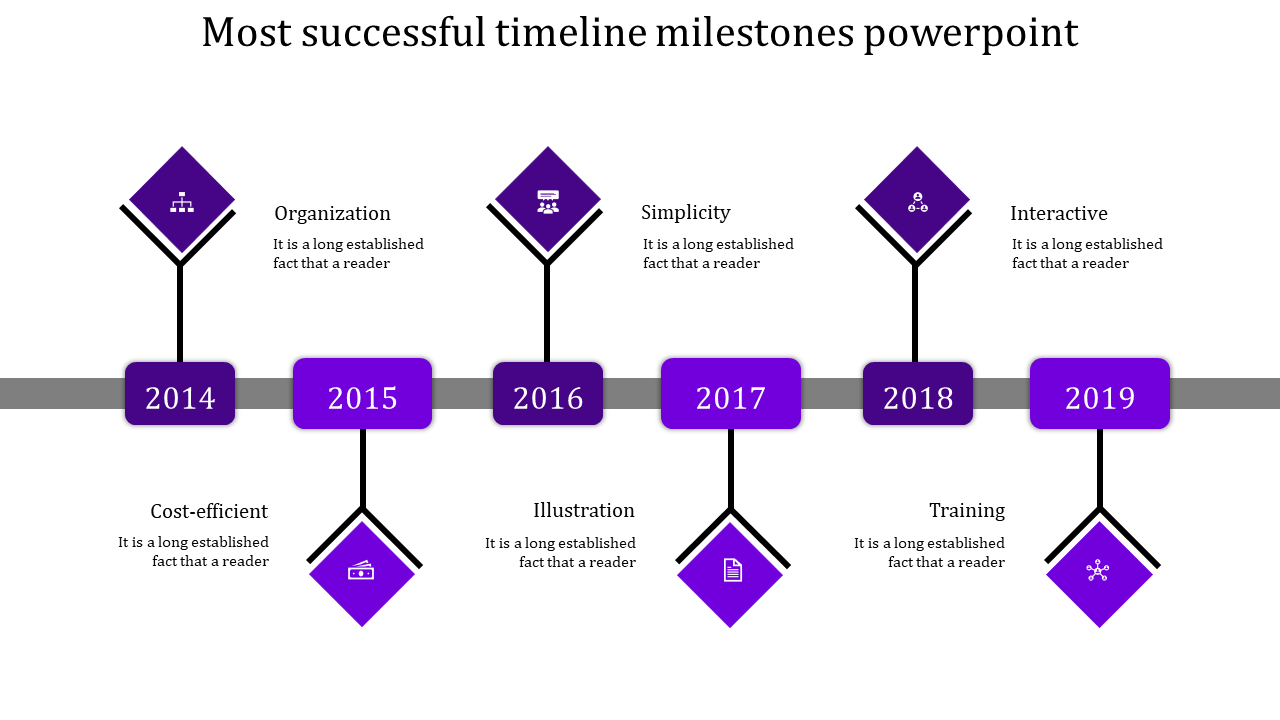 Horizontal milestone timeline with purple diamond-shaped icons connected by a gray bar, featuring caption areas.