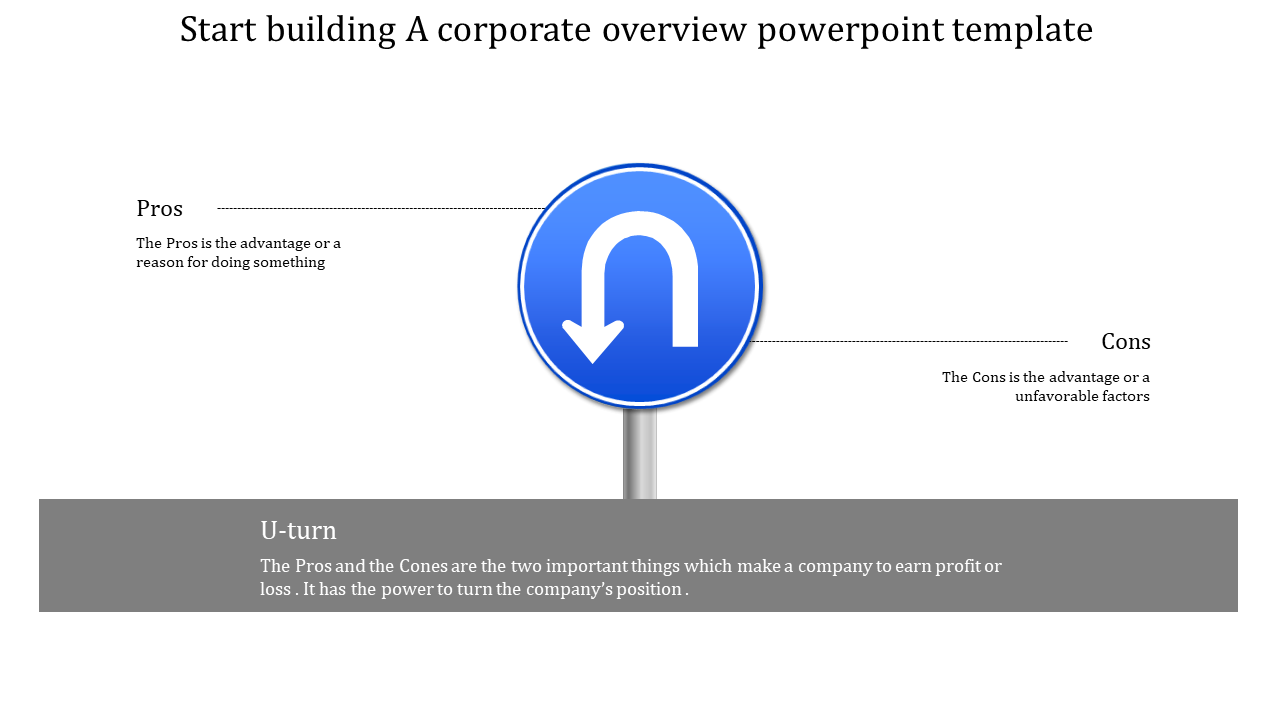 U turn road sign in blue with a silver pole at the center, with pros and cons text on both sides and a gray footer bar.