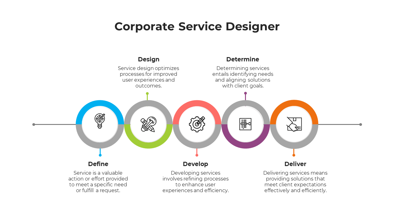 Free - Best Corporate Service Designer PPT And Google Slides