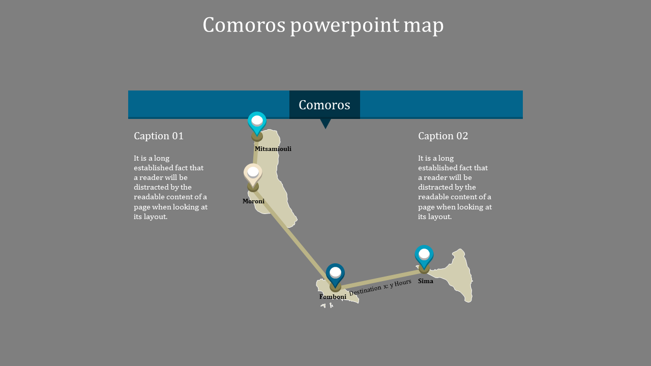 Comoros map with highlighted locations including Moroni, Mitsamiouli, Fomboni, and Sima, connected by a route with markers.