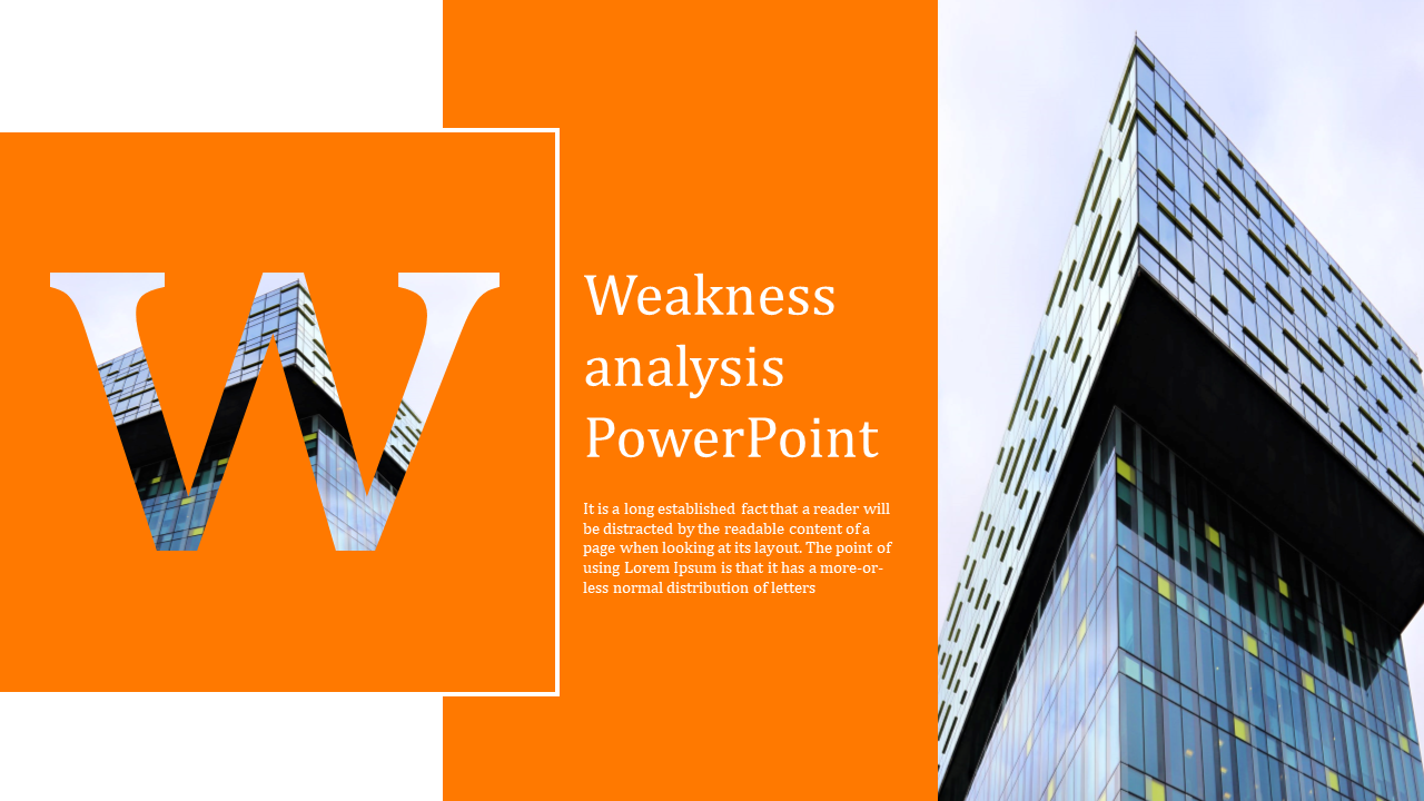 Slide with a large W and building photo, on an orange background, and text about weakness analysis.