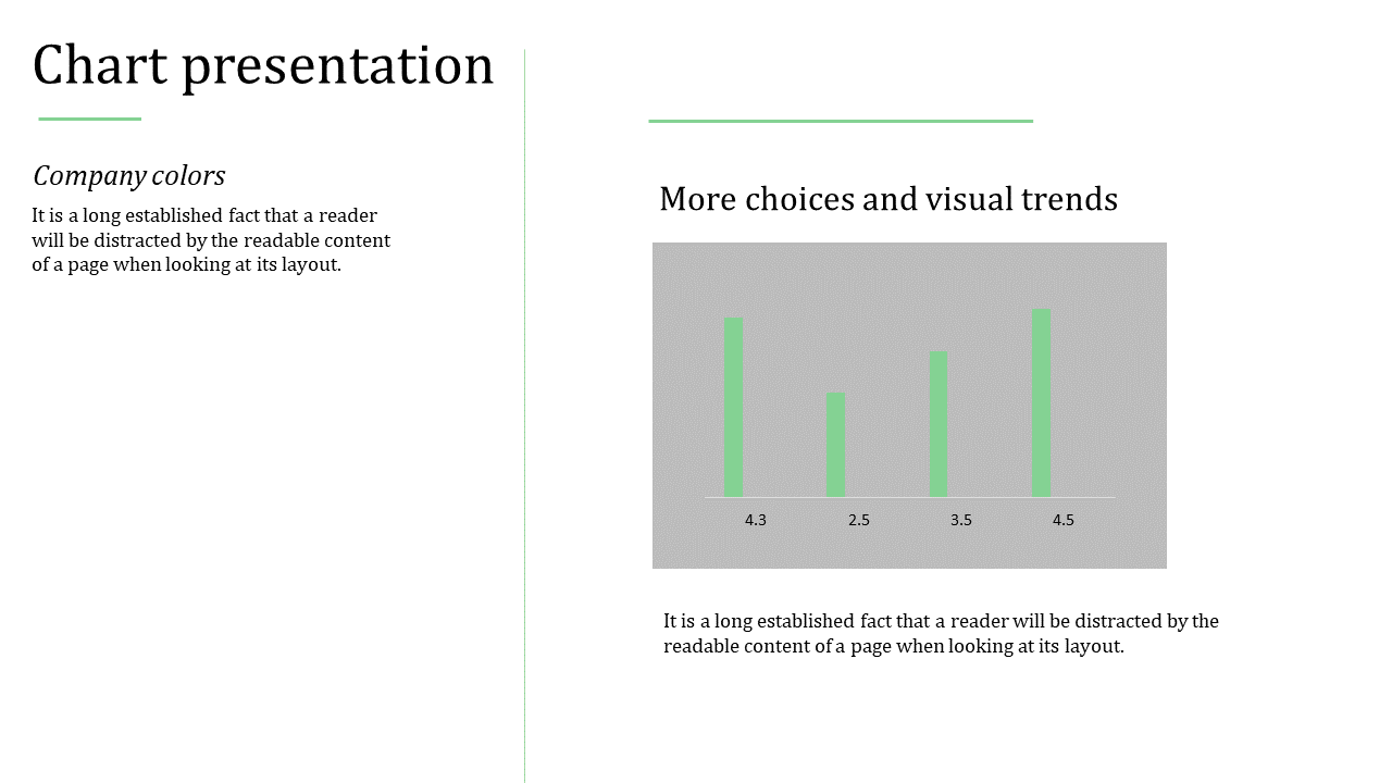 Chart presentation slide with a bar graph showing values, alongside text about company colors and visual trends.