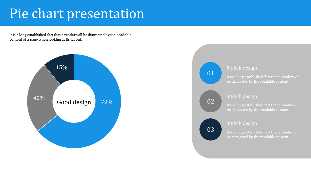 Slide featuring a circular pie chart with three sections in blue, navy and gray, with percentages, paired with captions.