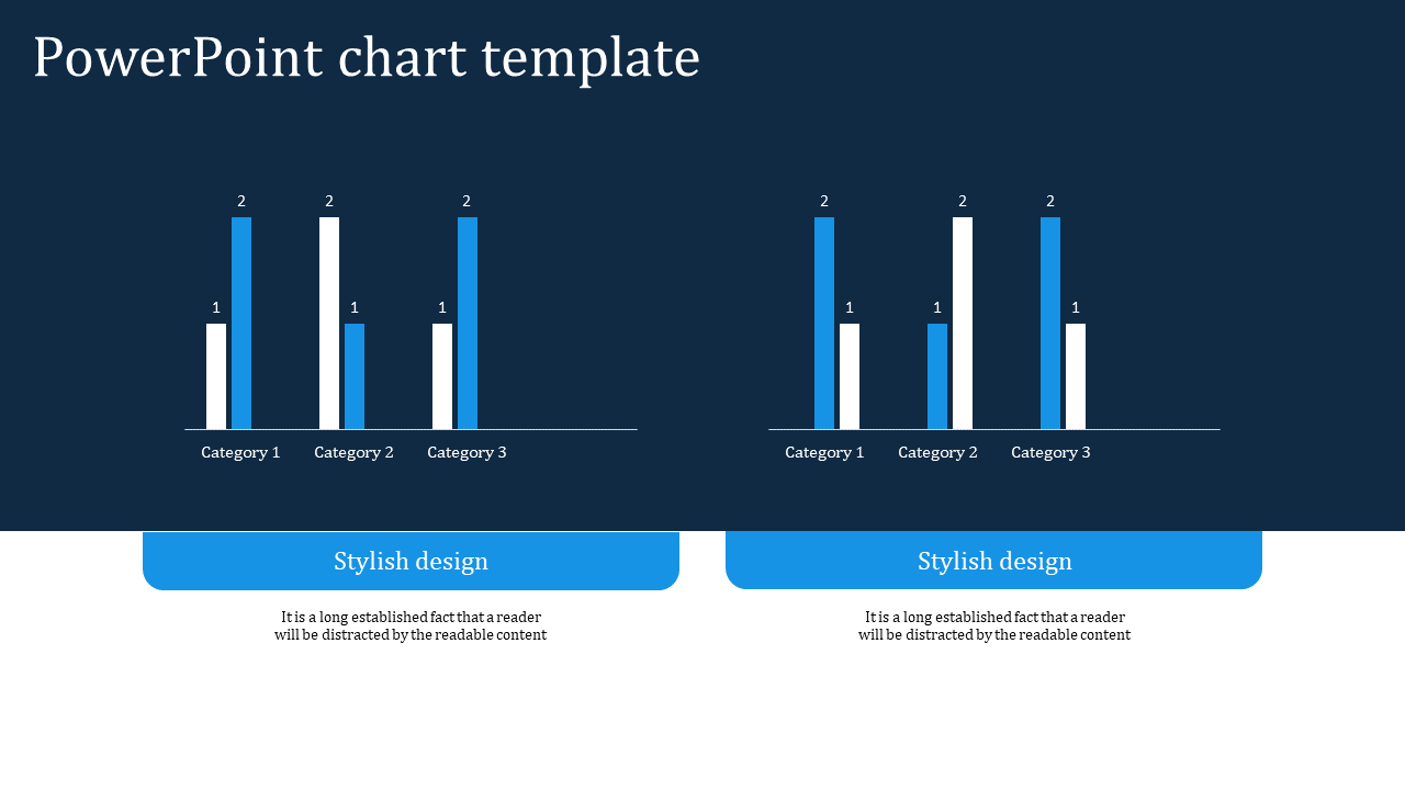 Template with two bar charts in white and teal colors with captions below, set on a dark blue background.