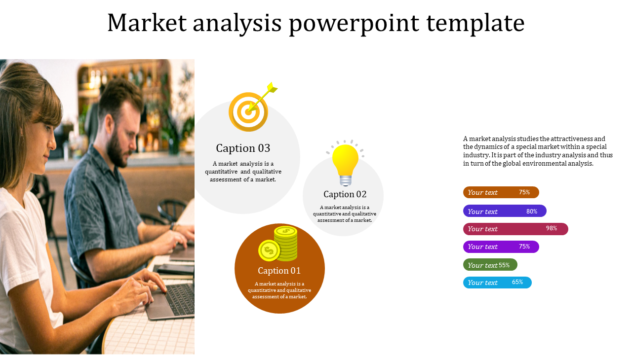 A market analysis PPT slide with images of people working on laptops, surrounded by icons representing progress bars.
