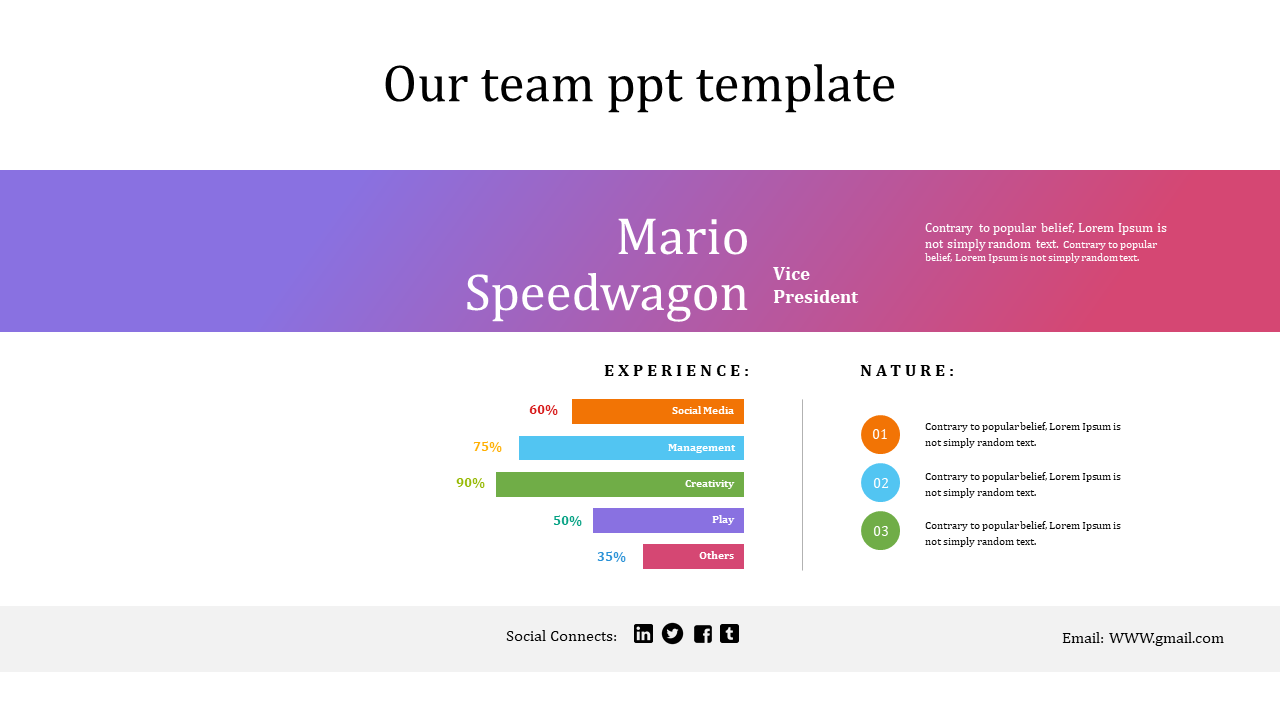 Team member profile slide with a banner displaying the name and title, a bar chart, and a numbered list for nature.