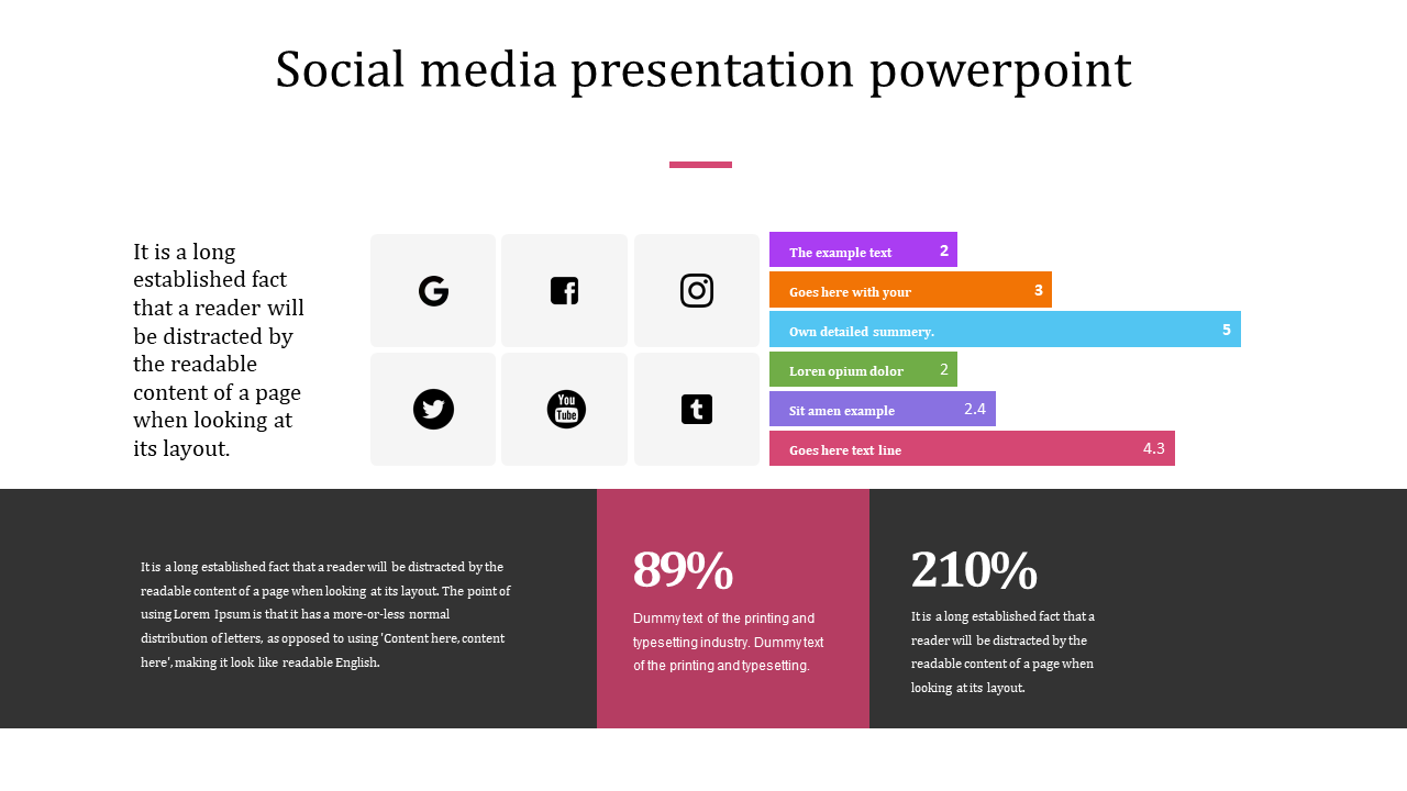 Social media engagement slide with six platform icons, colorful horizontal bar charts, and percentage statistics in dark box.