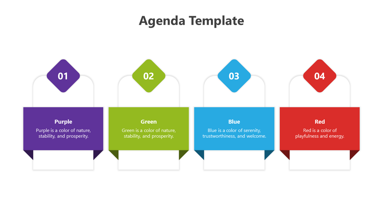 Get Agenda PPT Presentation And Google Slides Template