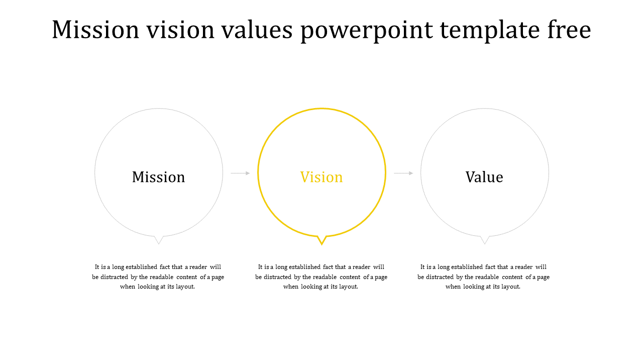 Mission Vision Values Powerpoint Template Free