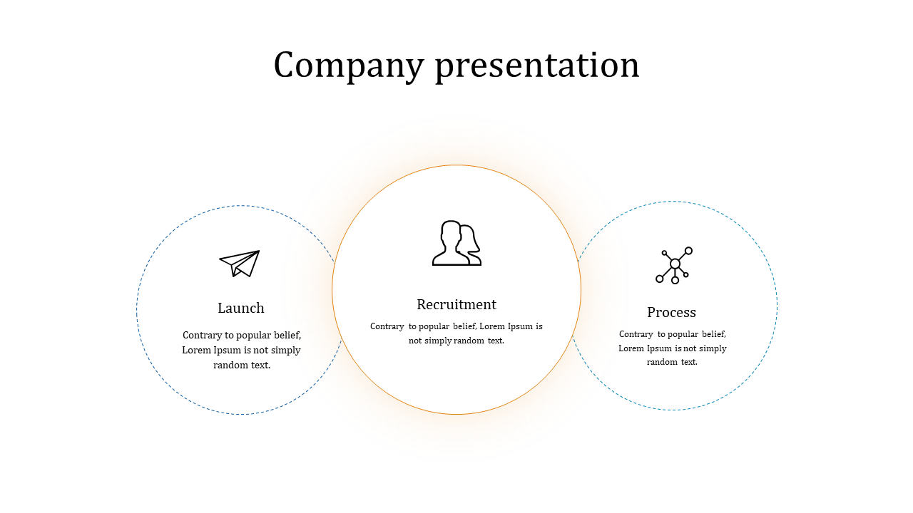 Company slide with three interconnected circles labeled Launch, Recruitment, and Process, each containing an icon and text. 