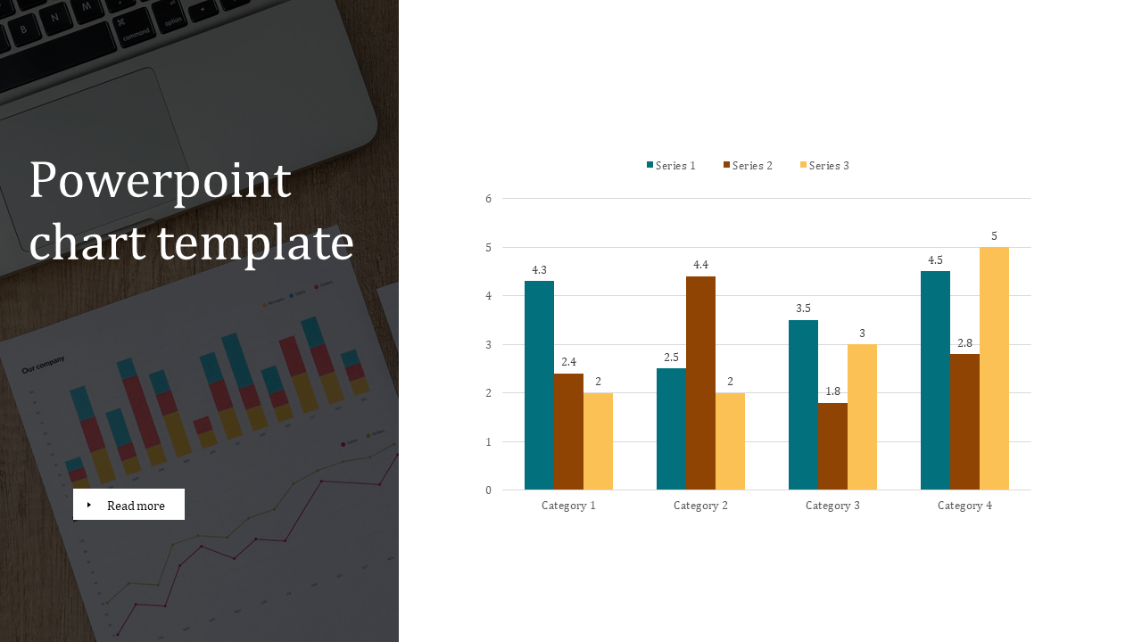 Slide with a multiseries bar chart on the right and a darkened background on the left displaying text and a button. 