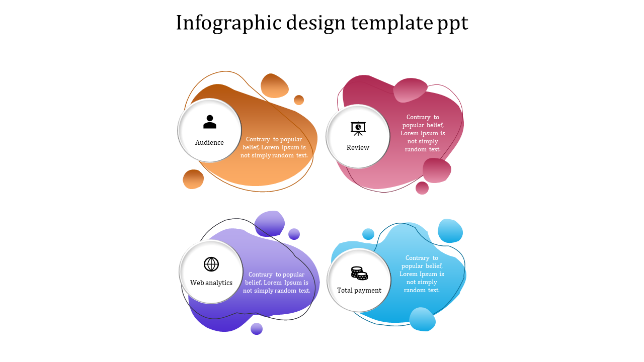 Infographic template with four colorful blob shaped elements containing white icons for Audience and Total payment.