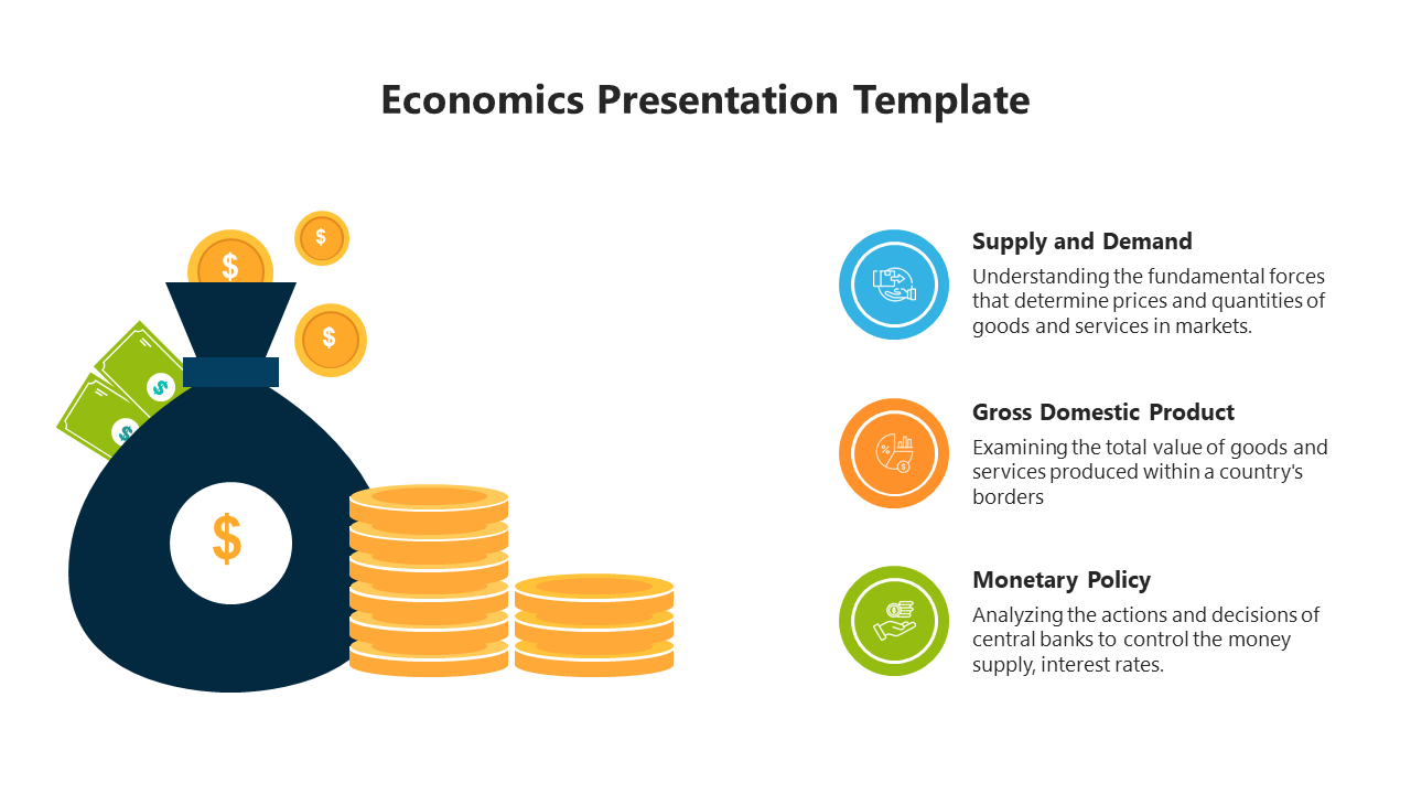 Economics Presentation Template