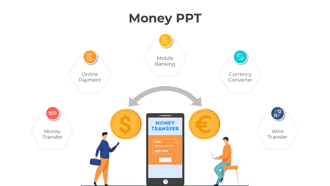 Editable Money Transfer PPT And Google Slides Template