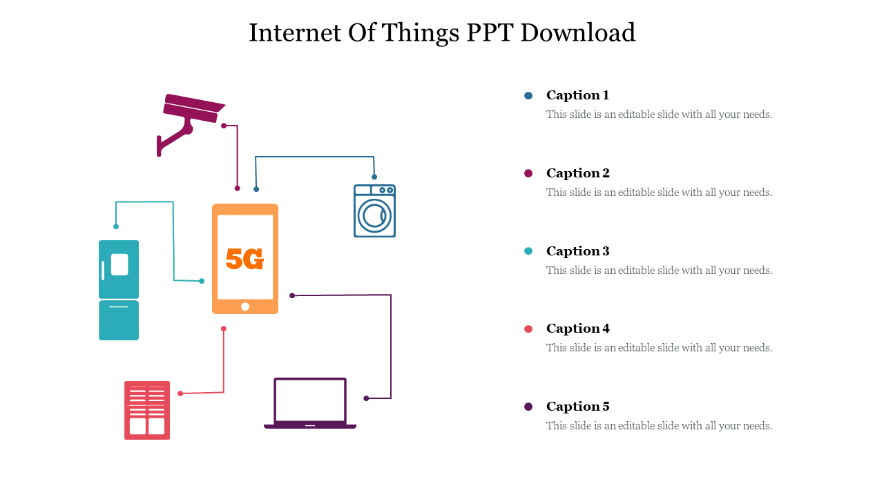 Innovative Internet Of Things PPT Download Presentation 