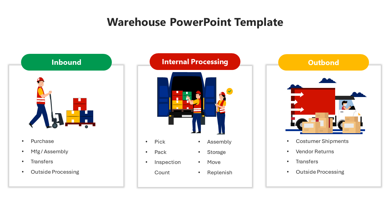 Free - Majestic Warehouse PowerPoint And Google Slides Template