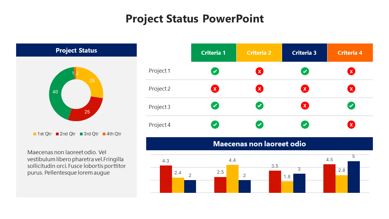 Project Status PowerPoint Presentation Template