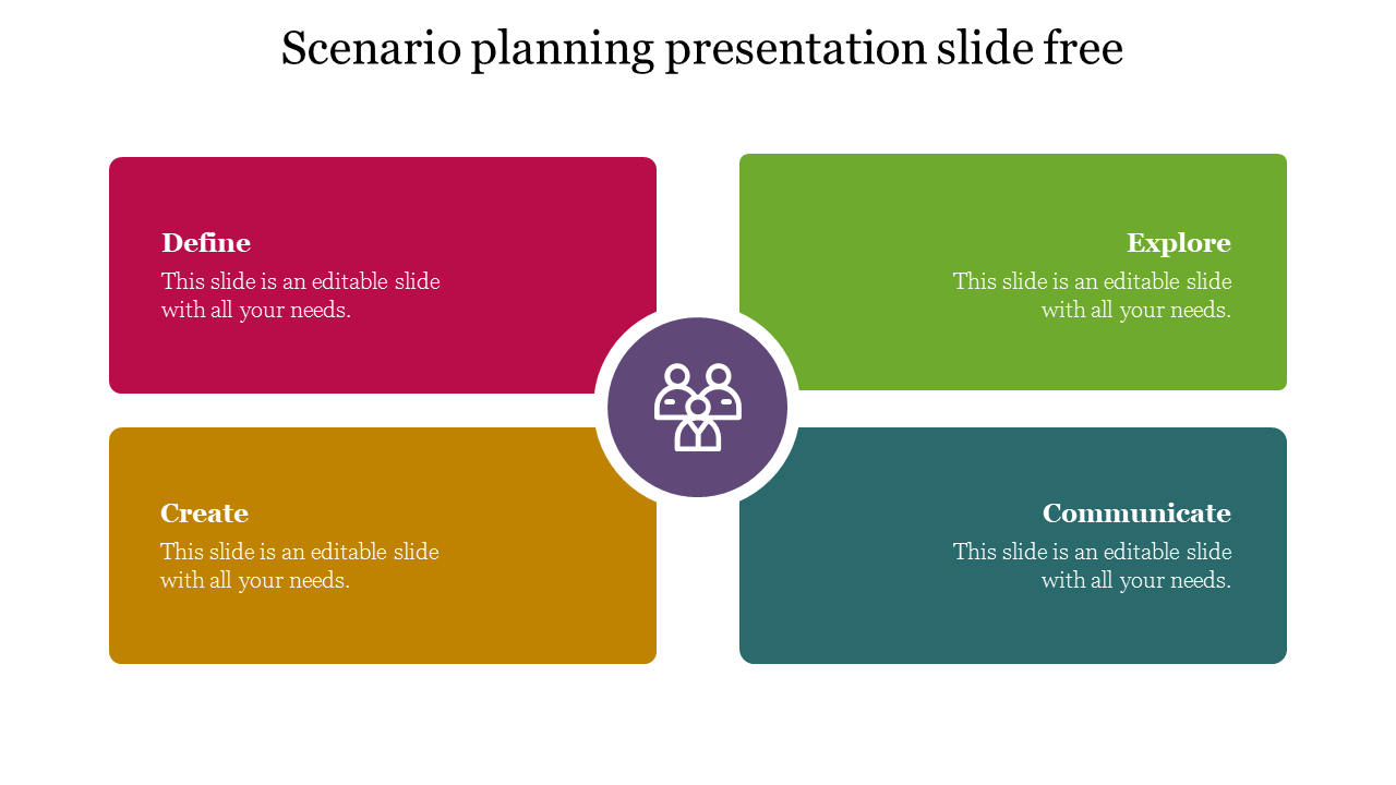 Scenario Planning Presentation Slide Free Slide