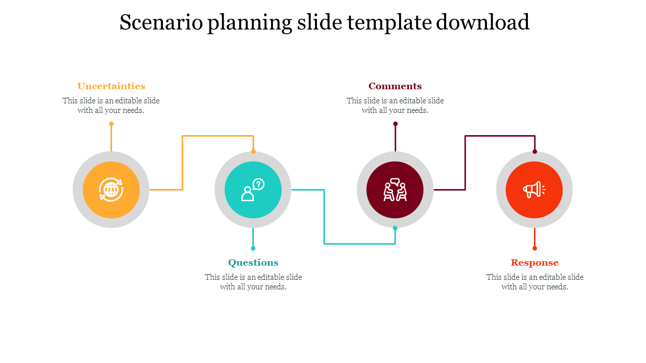 Editable Scenario Planning Slide Template Download
