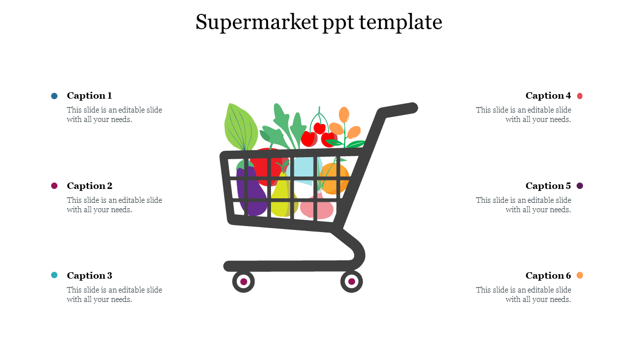 Editable Supermarket PPT Template  