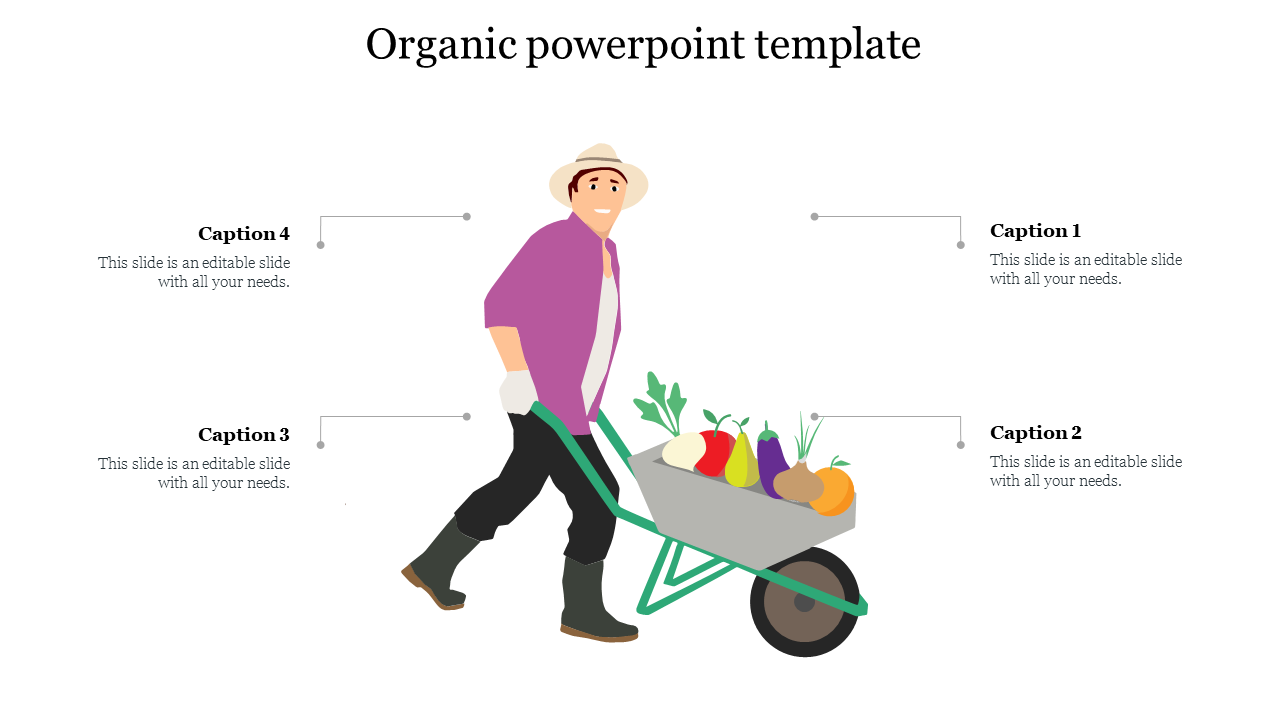 Best Organic PowerPoint Template Presentation Slide