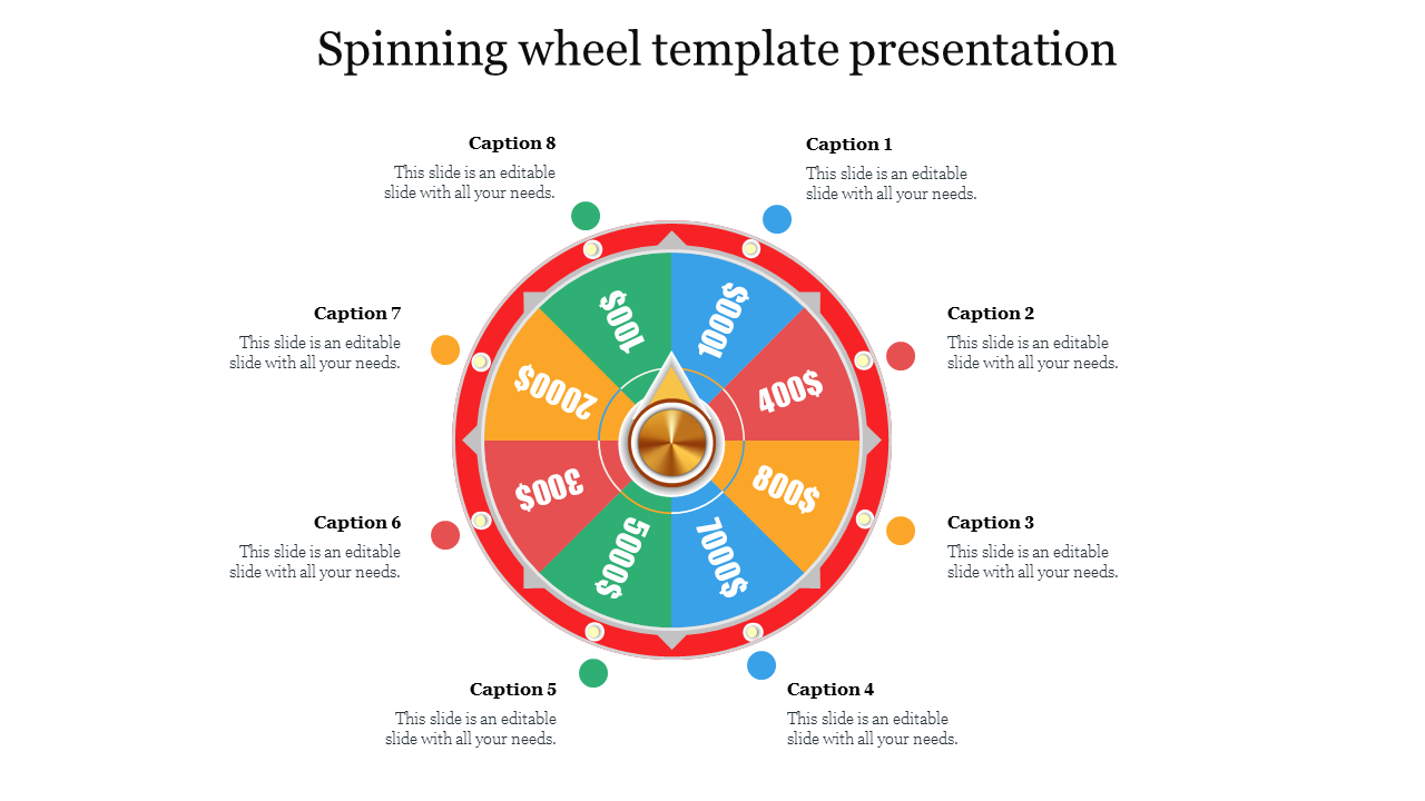Editable Spinning Wheel Template Presentation Slide