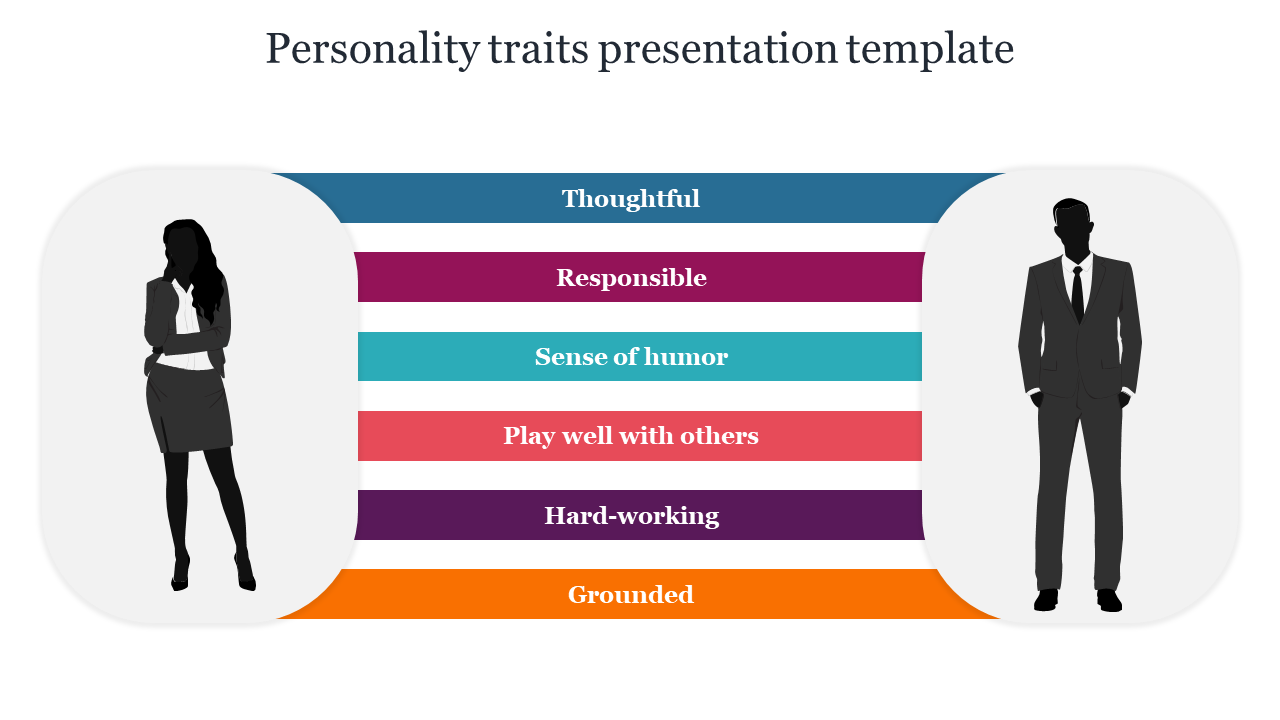Colorful slide illustrating various personality traits from thoughtful to grounded with male and female silhouettes.