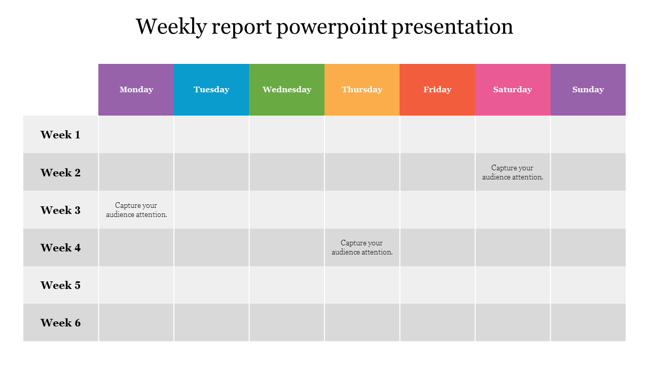 Nice Weekly Report PowerPoint Presentation