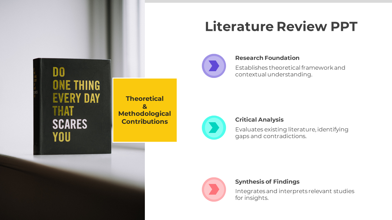Attractive Literature Review PPT And Google Slides Template
