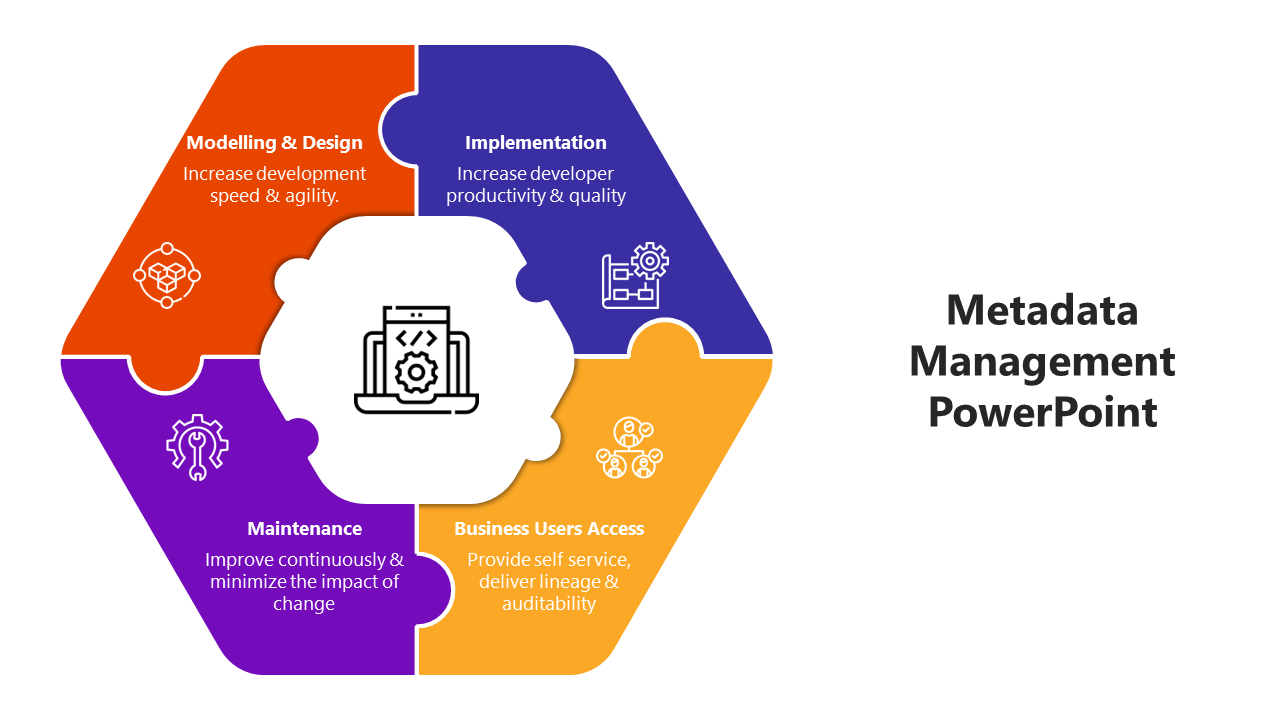 Metadata Management PowerPoint Template