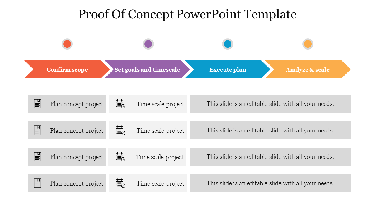 Editable Proof Of Concept PowerPoint Template