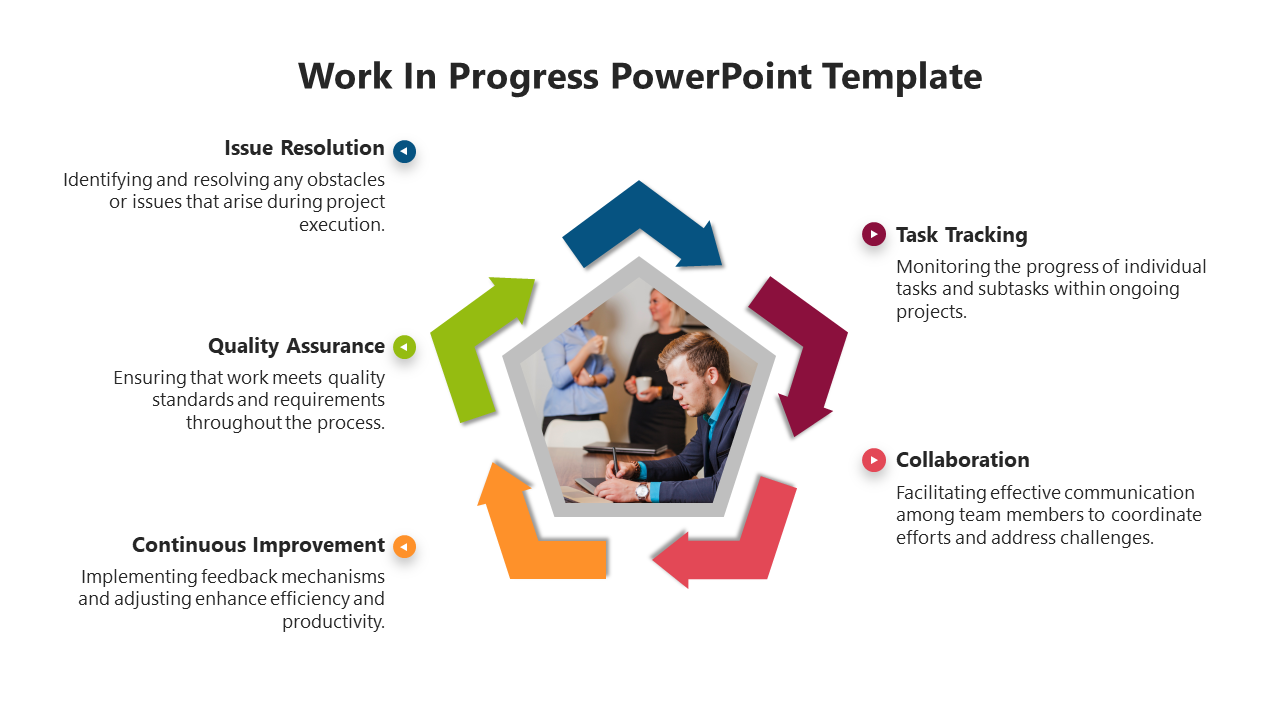 Work In Progress PowerPoint Template