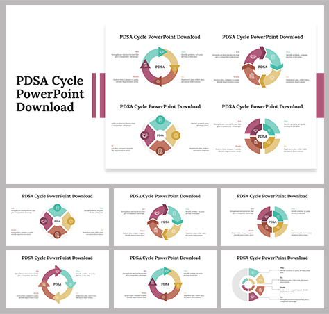 Use PDSA Cycle PowerPoint Download For Presentation