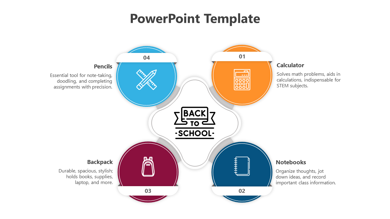 Effective Back To School PPT And Google Slides Template
