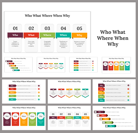 Who What Where When Why PPT And Google Slides Templates